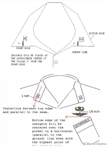 美军海军陆战队MCCUU作战服的军衔佩戴示意图