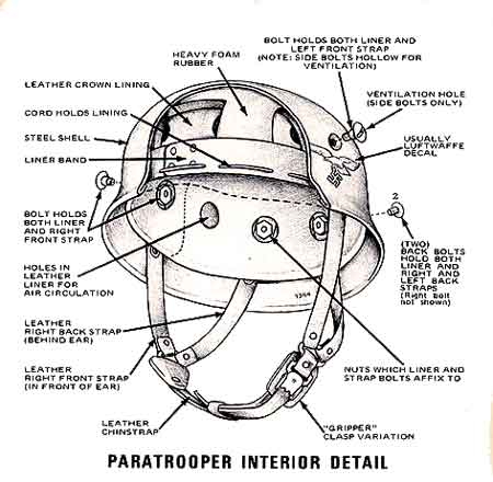 M1938型伞兵盔 M38 伞兵盔