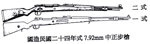 抗战时期德械师军服装备