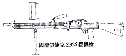 抗战时期德械师军服装备